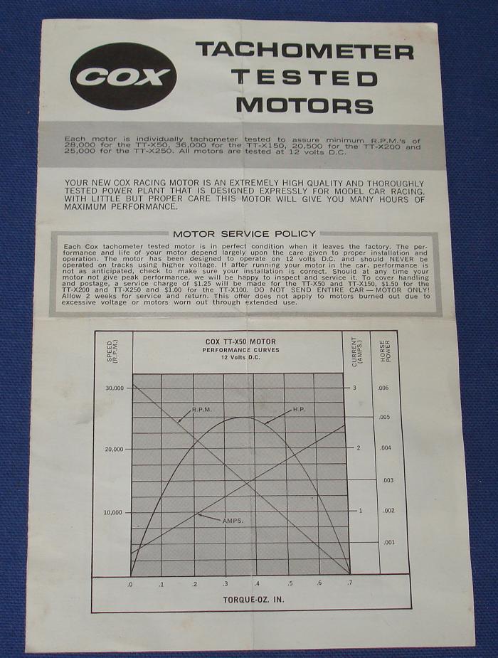 Cox 124 Scale Slot Car Racing Tachometer Tested Motor Instructions