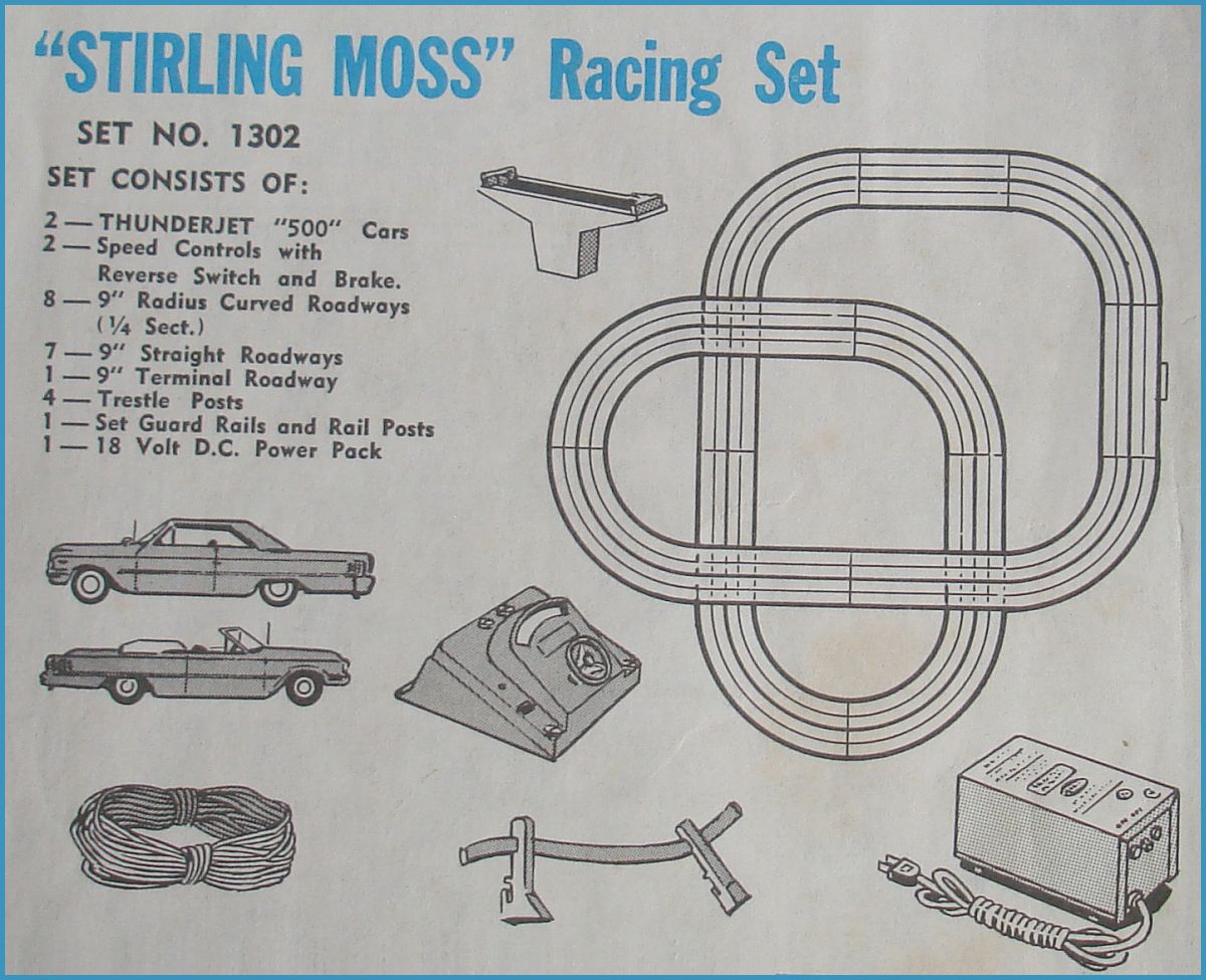 Aurora ThunderJet 500 MotorHO Scale 2 Lane Slot Car Racing Track Set #1302 Schematic Aurora ThunderJet 500 MotorHO Scale 2 Lane Slot Car Racing Track Set #1302 Schematic